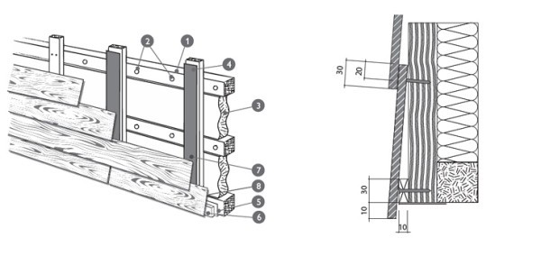 Cuisson de la caisse