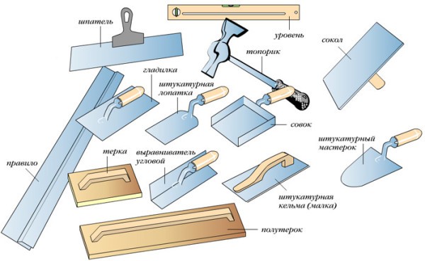 Outils de stuc