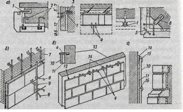 Instructions d'installation des carreaux de marbre