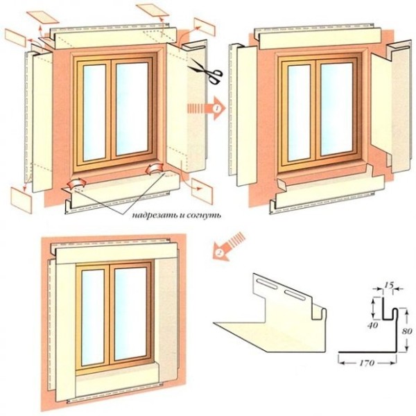 instructions d'installation