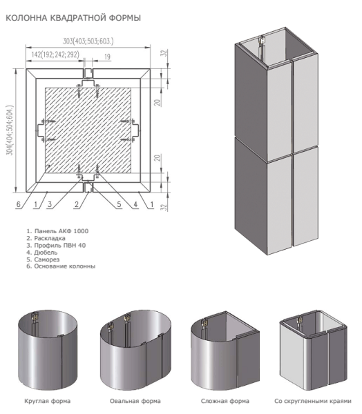 Dispositif de revêtement acoustique spécial