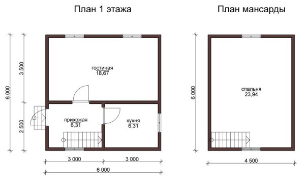 Layout ng halimbawa ng isang maliit na bahay