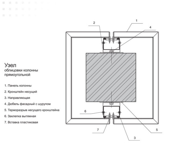 Diagramme de section de colonne