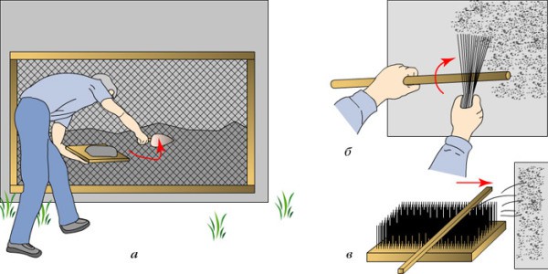 Types de couche de mortier pulvérisé