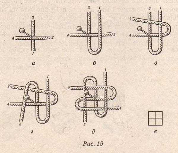 Motif de tissage de lotus