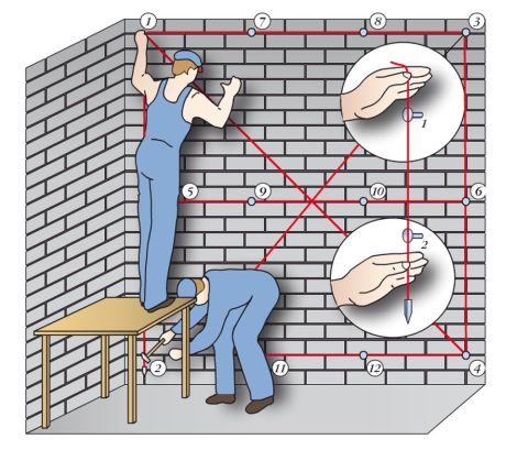 Comment installer des balises