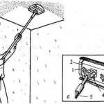 Mga kinakailangang tool para sa trabaho