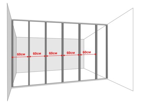 Le pas est mesuré entre le milieu des racks